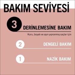 Gliss Serum Deep Repair Onarıcı Saç Bakım Kremi 360ml - 2