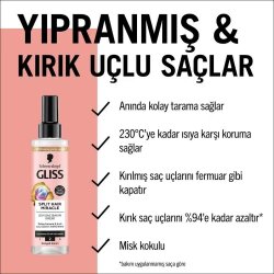 Gliss Split Hair Miracle Sıvı Saç Kremi 200 ml - Gliss (1)