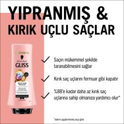 Gliss Split Hair Mircale Saç Kremi 360 ml - 3