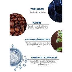 İdea Derma Saç Dökülmesi Karşıtı Serum 100ml - 4