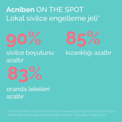 ISDIN Acniben On The Spot Krem 15ml - 2