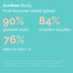 ISDIN Acniben Body Spray Akne Karşıtı Vücut Spreyi 150ml - 2