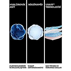 La Roche Posay Anthelios UV Air SPF50+ Ultra Güçlü Güneş Koruyucu Serum 50 ml - 4