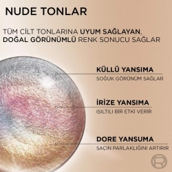 L’Oréal Paris Excellence Creme Saç Boyası – 4UR Nude Koyu Kızıl - 4