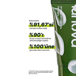 Lunova Nemlendirici Ve Bariyer Onarıcı Su Bazlı Yüz Kremi 50 ml - Lunova (1)