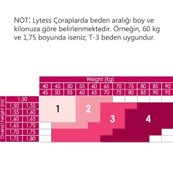 Lytess Slimming&Tonic Tights T4- İnceltici ve Sıkılaştırıcı Etkili Çorap - 7