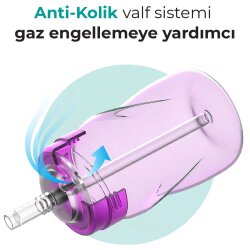 Mamajoo Akıtmaz Pipetli Anti-Kolik Bardak Mor 270ml - 3