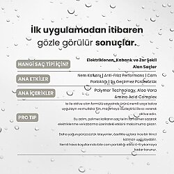 Matsu Silk Glaze Anti-Frizz Cam Parlaklığı Saç Spreyi 200 ml - Matsu Professional (1)