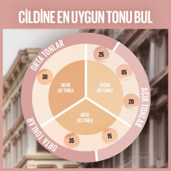Maybelline New York Lifter Kafein ve Peptitler İçeren Nemlendiren ve Aydınlatan Kapatıcı 05 - 4