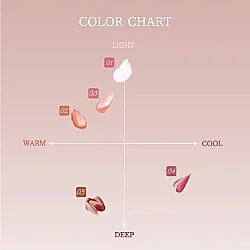 Millefee Glamorous Lip Plumper Dudak Parlatıcısı 03 Dreamy Pink - Millefee (1)