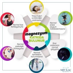 NBT İlaç Magnezyum P5P Takviye Edici Gıda 60 Kapsül - 3