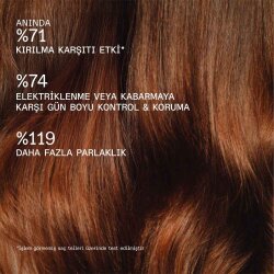 Olaplex Bağ Güçlendiren & Saçları Canlandıran ve Kırıkları Onaran Bakım Seti - 5