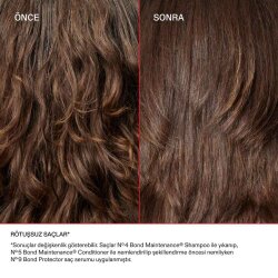 Olaplex Elektriklenmeyi Kontrol Altına Alan Bağ Güçlendiren İkili Saç Şekillendirme Seti - 7