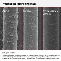 Olaplex İnce Telli Saçlar için Yoğun Nemlendirici Maske 200ml - Olaplex (1)