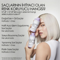 Olaplex No.4P Blonde Renk Koruyucu & Bağ Güçlendirici Mor Şampuan 250ml - 5