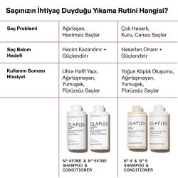 Olaplex Step No.4 Fine Bond İnce Telli Saçlar için Bağ Güçlendirici Bakım Şampuanı 250ml - 8