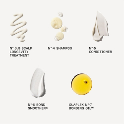 Olaplex The Healthy Hair Discovery Set - Bağ Güçlendirici Seyahat Boy Saç Bakım Seti - Olaplex (1)