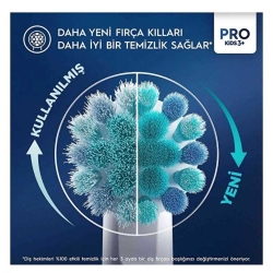 Oral-B Vitality Pro Frozen Özel Seri Çocuklar İçin Şarj Edilebilir Diş Fırçası - 4