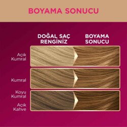 Palette Deluxe Kalıcı Renkler Saç Boyası 50ml - 7.65 Altın Parıltılı Toffee - 5