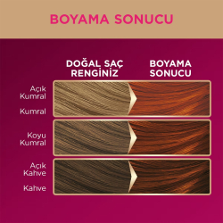 Palette Deluxe Set Saç Boyası 7.77 Yoğun Parlak Bakır - 5