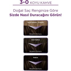 Palette Göz Alıcı Renkler Saç Boyası - 3.0 Koyu Kahve - 4