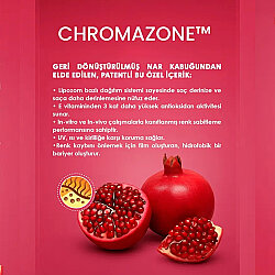  Panorama Professional Longevity - Boyalı Saçlar için Saç Bakım Maskesi - 250 ml - Panorama Professional (1)