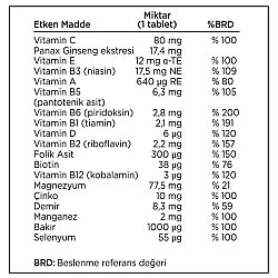 Pharmaton Vitality 30 Tablet - Takviye Edici Gıda - pharmaton (1)
