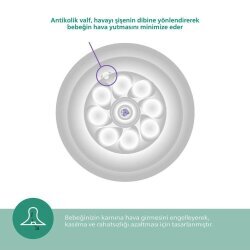 Philips Avent Doğal Tepkili Cam Biberon 240 ml - SCY933/01 - 5