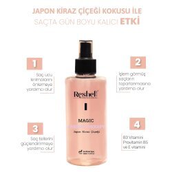 Reshell Japon Kiraz Çiçeği Güçlendirici ve Onarıcı Saç Bakım Spreyi 200ml - Reshell (1)
