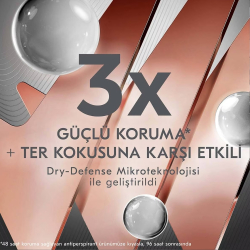 Rexona Men Clinical Protection Confidence 96 Saat Koruma Sprey Deodorant 150 ml - Rexona (1)