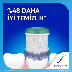 Sensodyne Çok Yönlü Koruma Diş Fırçası 1 artı 1 Orta - 4