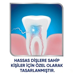 Sensodyne Diş Fırçası Hassas Temizlik 2'li - 4