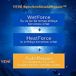 Shiseido GSC Blue Expert Sun Protector SPF50+ Güneş Koruyucu Losyon 300 ml - 5