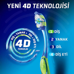 Signal Ultra Clean Expert 4D Clean Diş Fırçası 1+1 Orta - 3