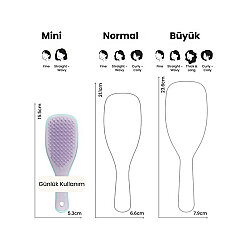 Tangle Teezer Mini Wet Detangler Lilac&Mint Saç Fırçası - 6