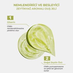 The Bath Factory Olive Garden Duş Jeli 400ml - The Bath Factory (1)