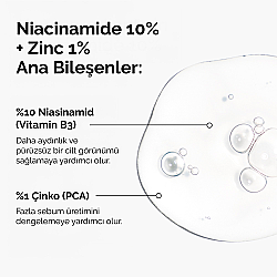 The Ordinary Niacinamide 10% + Zinc 1% 30 ml - The Ordinary (1)
