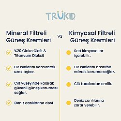 Trukid Sunny Days Daily - Güneş Koruyucu Krem SPF30+ 100 ml %100 Natural - 5