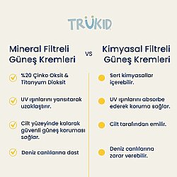 Trukid Sunny Days Sport SPF30 Güneş Koruyucu Krem 100 ml - Trukid (1)