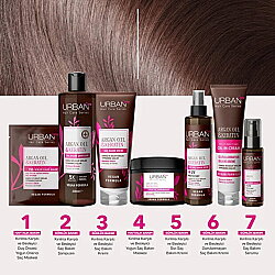 Urban Care Argan Oil&Keratin Durulanmayan Bakım Kremi 150ml - 3
