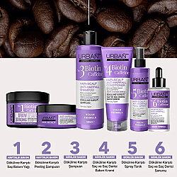 Urban Care Biotin&Kafein İçeren Bakım Kremi 200ml - 5