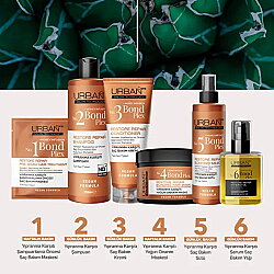 Urban Care Bond Plex No 4 Yıpranma Karşıtı Yoğun Onarım Maskesi 230ml - 3
