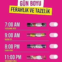 Urban Care Tropical Paradise Jungle Kuru Şampuan 200ml - 4