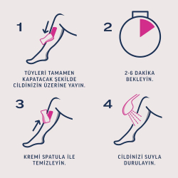 Veet Professional Tüy Dökücü Krem Tüm Cilt Tipleri İçin 200 ml. - 5