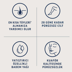 Veet Profesyonel Ağda Bandı Hassas Ciltler 20'li - 4
