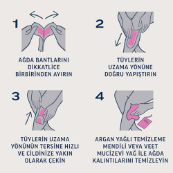 Veet Profesyonel Ağda Bandı Normal Ciltler 20'li - 4