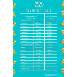 Vita Bear Strong Hair Gummy Vitamin 60 Adet - 4