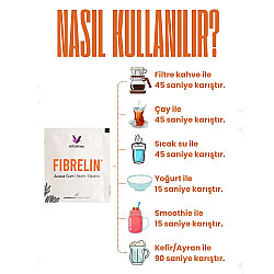 Vitisfera Fibrelin Akasya Gamı, İnülin ve Dirençli Dekstrin İçeren Prebiyotik Kompleks 30 Saşe - 5