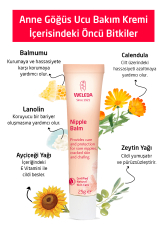 Weleda Çanta ve Bebek Tanışma Seti Hediyeli - Anne Bakım Seti - WELEDA (1)